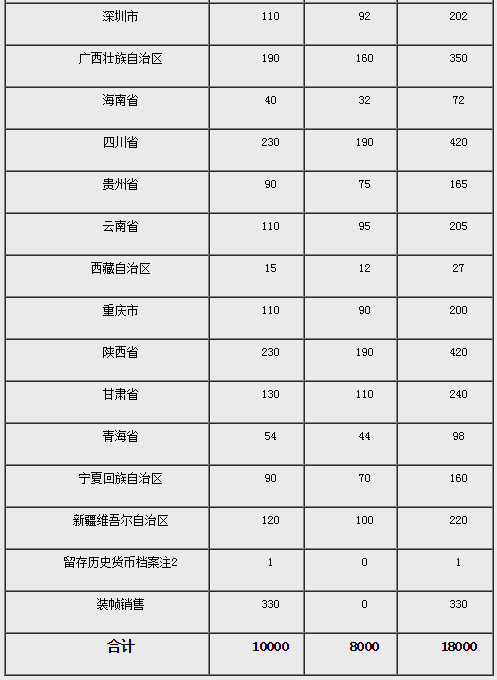 2024新澳天天正版资料大全,统计解答解释定义_纪念版33.408