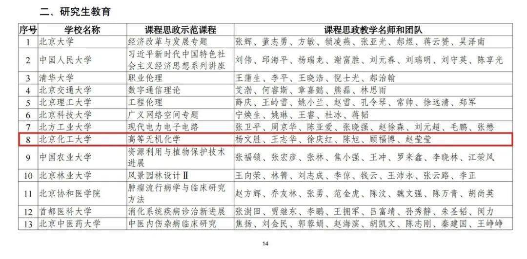 新奥门开将记录新纪录,最新方案解答_社交版95.462