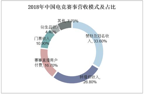 新澳精准资料免费提供265期,精细化定义探讨_Deluxe46.232