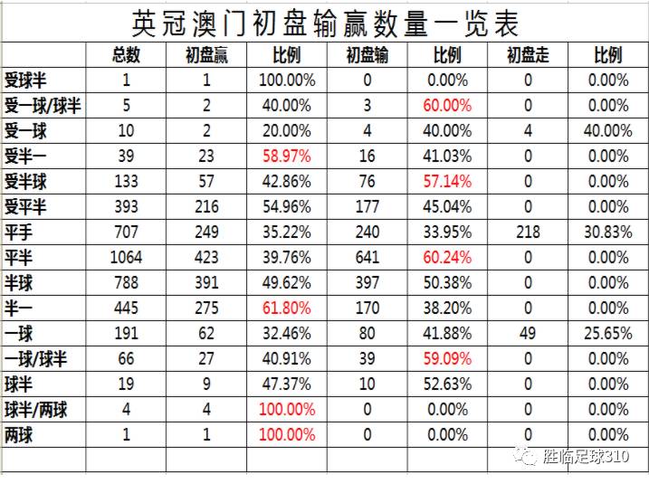 澳门正版挂牌,实地验证策略数据_挑战款67.917