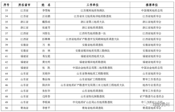 2024澳门正版资料大全免费大全新乡市收野区,最新正品解答落实_领航版63.579