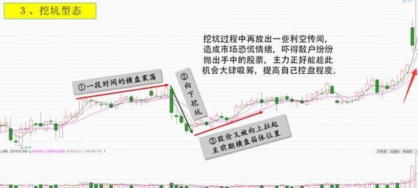 新澳11133,高效方法解析_策略版16.570