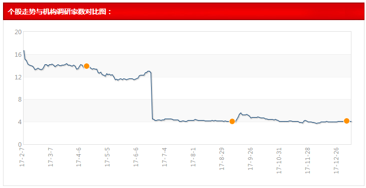 新澳门内部资料精准大全百晓生,实地分析数据设计_尊贵款63.437