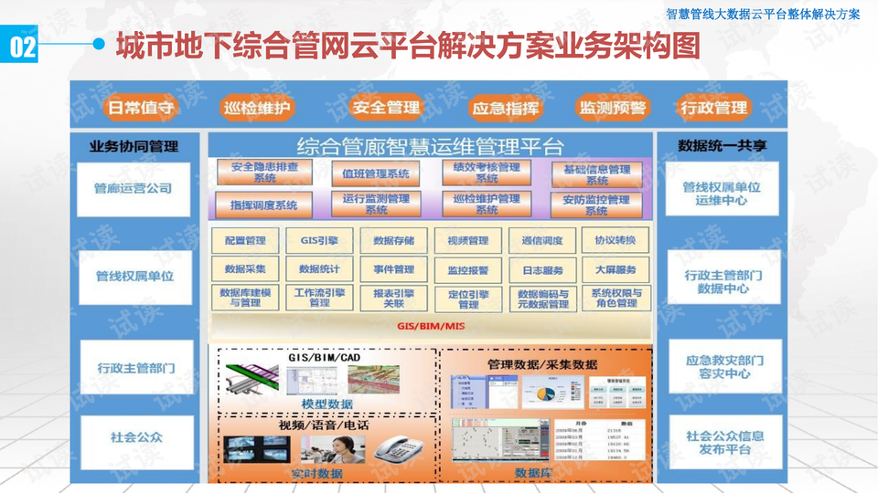 新奥全年免费资料大全优势,深层数据执行策略_复刻版77.703