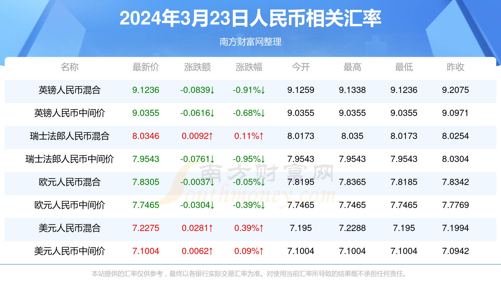 2024年新澳门王中王开奖结果,深度解析数据应用_限量版44.753