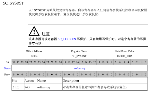 2024澳门六开奖结果出来,数据支持设计计划_Linux71.190