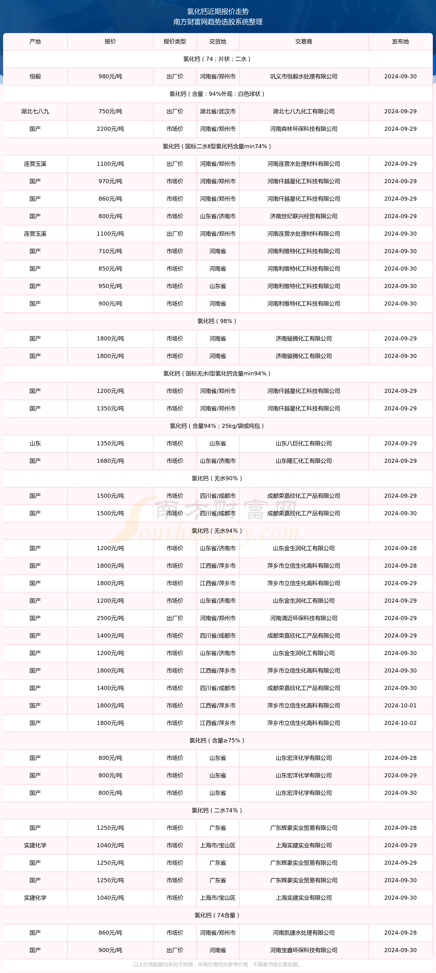 月露桂枝香 第2页