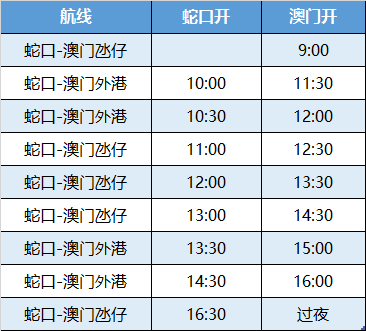 2024澳门今晚开奖号码香港记录,经济性执行方案剖析_Android256.183