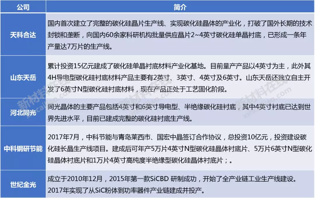 新澳精准资料免费提供网站,最新方案解析_云端版30.869