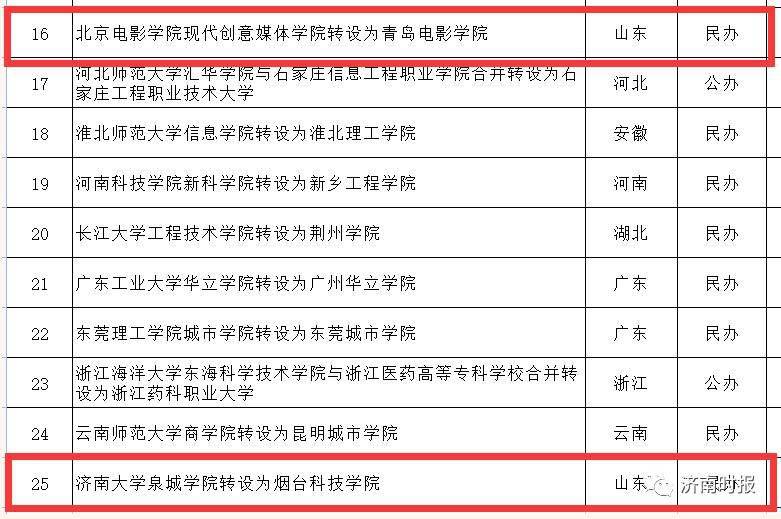 新澳门六2004开奖记录,实践经验解释定义_定制版33.624