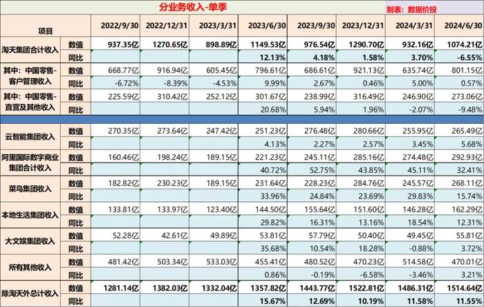 626969澳彩资料2024年,效率资料解释落实_X版10.314