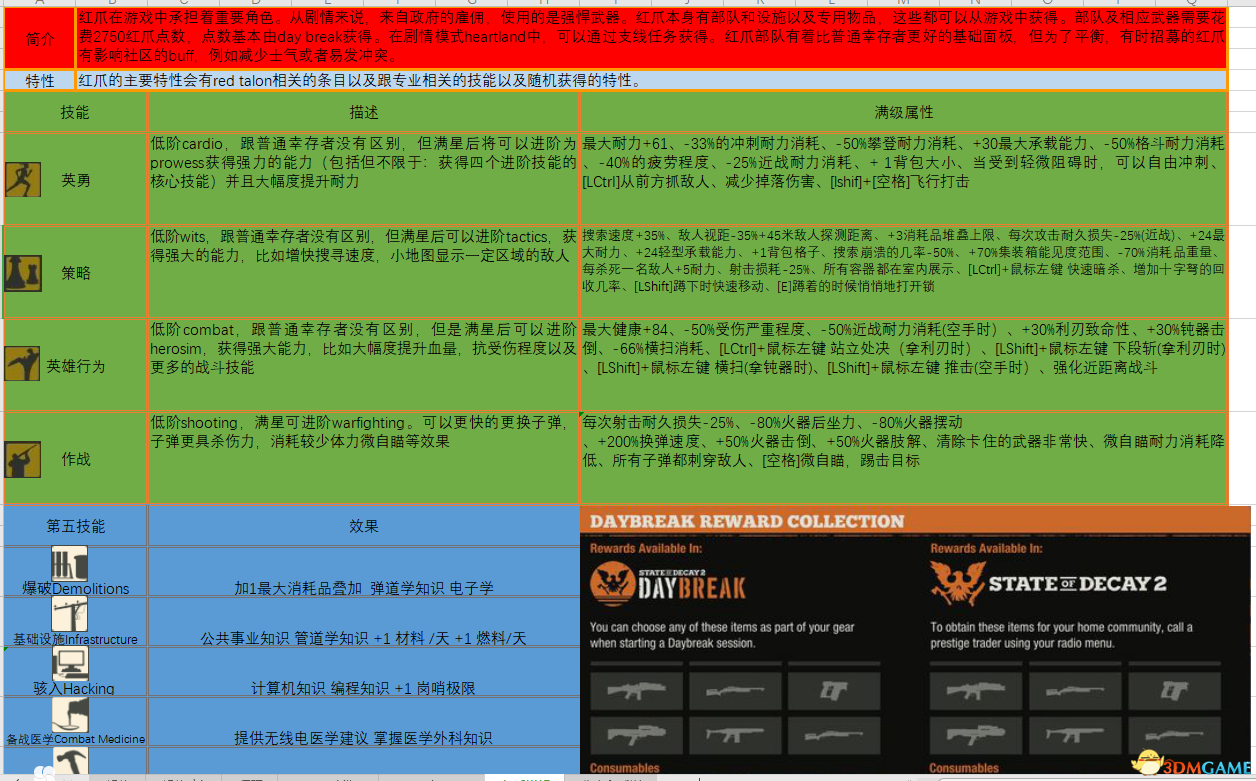 顾凉i 第2页