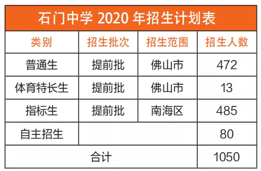 2004新奥门内部精准资料免费大全,平衡性策略实施指导_精简版105.220