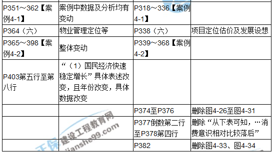 新澳好彩免费资料查询最新,精细策略分析_KP80.107