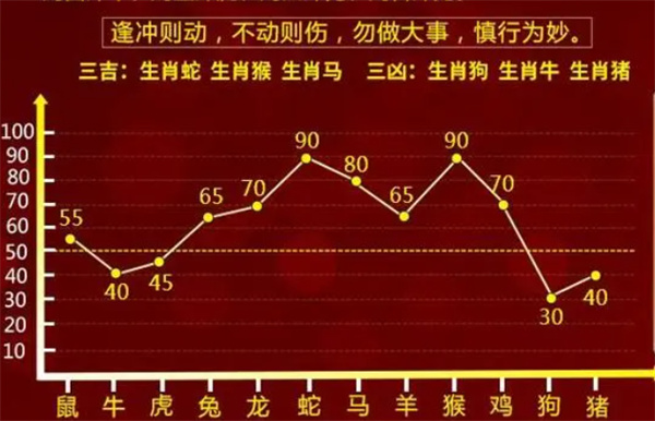 最准一肖一码100,最新正品解答落实_DP61.897