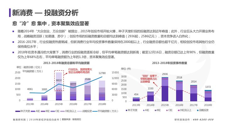 新澳好彩精准资料大全免费,经济性执行方案剖析_网页版58.736