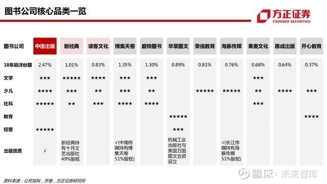 正宗黄大仙中特一肖,深度研究解释定义_FHD13.434