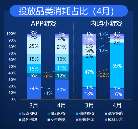 新澳门2024年资料大全管家婆,稳定性方案解析_vShop12.689