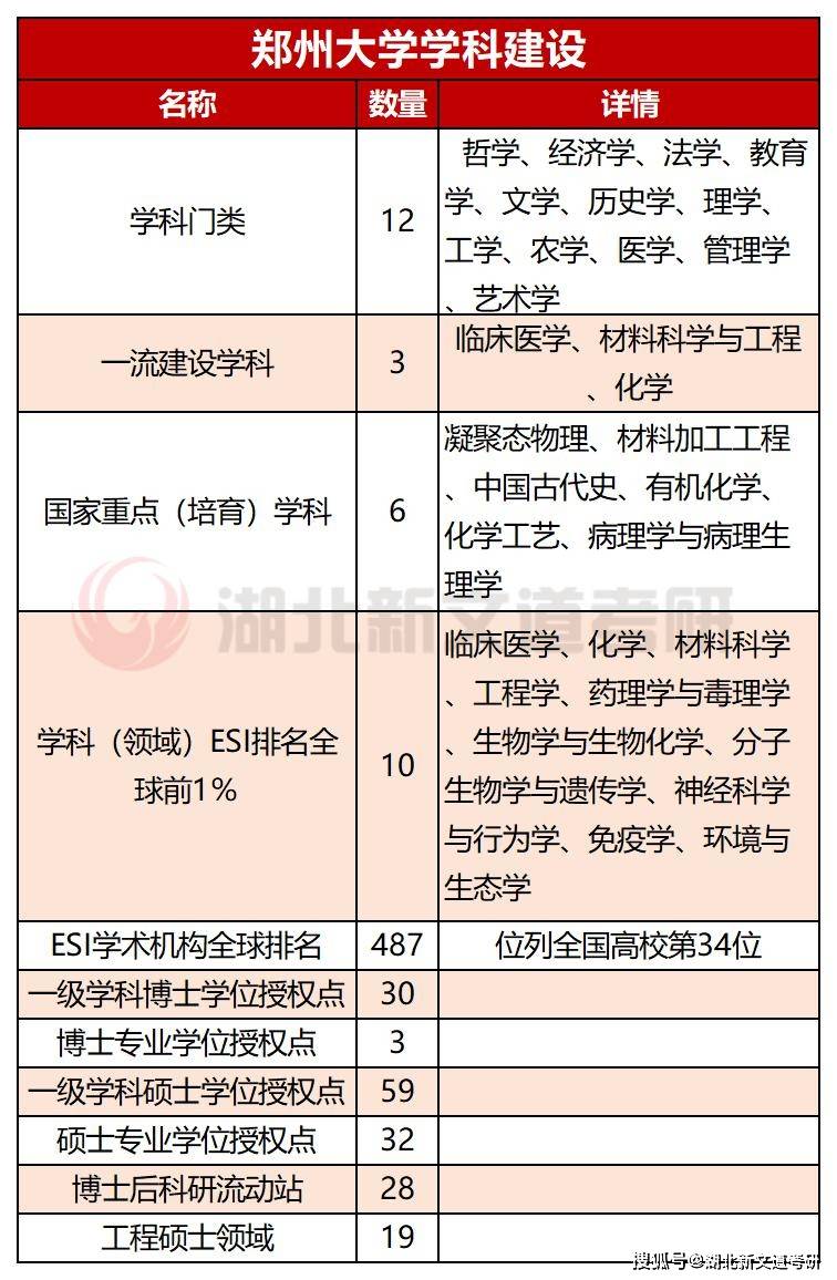 2004新奥门内部精准资料免费大全,标准化流程评估_1080p20.291