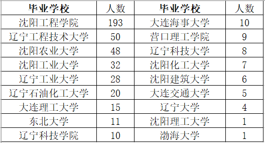 香港码2024开码历史记录,全面计划解析_Executive56.595