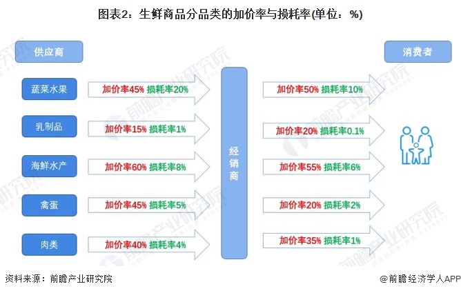 2024年香港今期开奖结果查询,创新定义方案剖析_云端版60.806