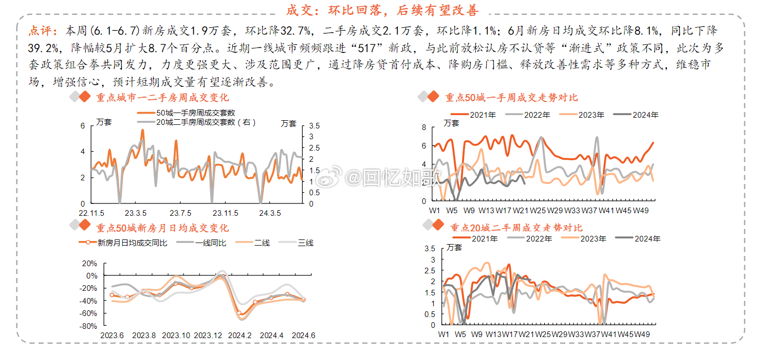 2024年三期内必开一期,精细分析解释定义_Android256.184