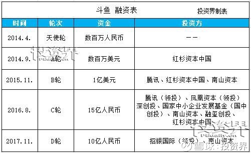 ┾断┡ē誸 第2页