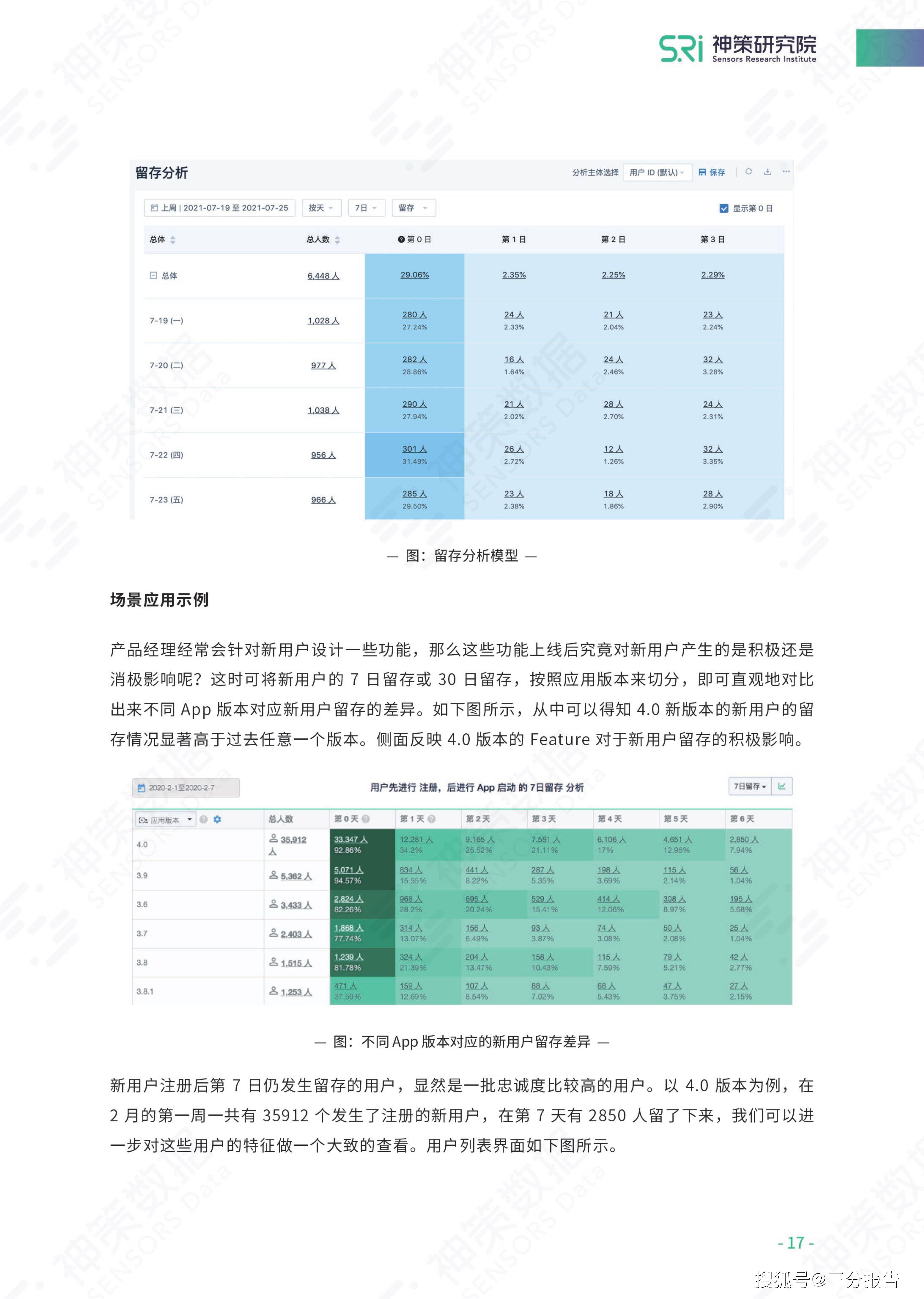 2024年新澳开奖结果,国产化作答解释落实_RemixOS87.672