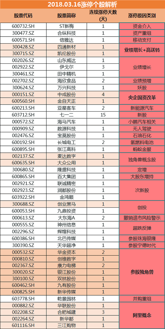 2024年新澳门天天开好彩大全,高效策略实施_模拟版39.258