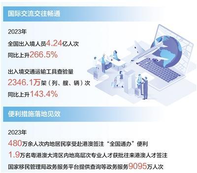 澳门正版资料全年免费公开精准资料一,创新解析执行_云端版39.701