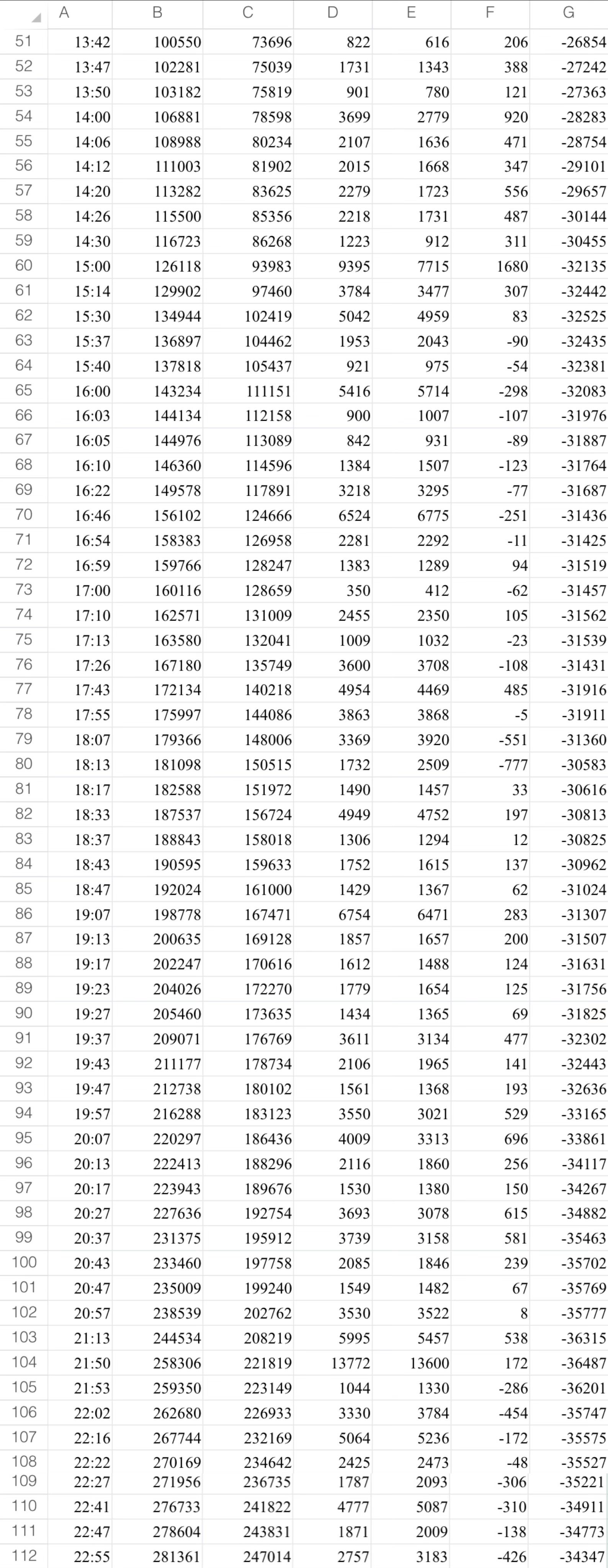 最准一肖一码100%噢,现状分析解释定义_基础版56.202