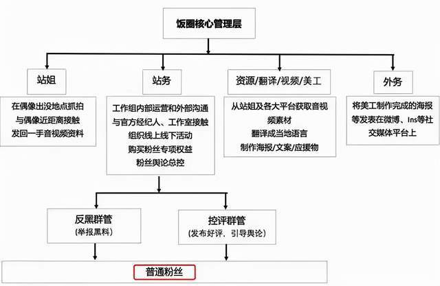 2024年12月11日 第10页