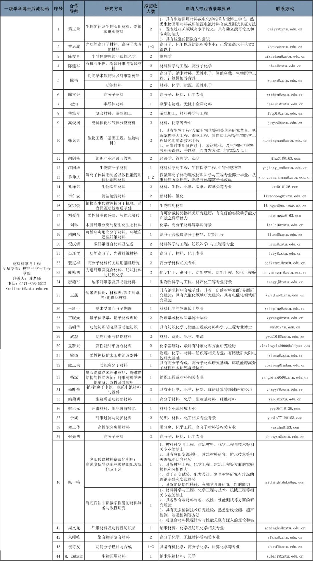 长乐市康复事业单位人事任命重塑康复服务新局面