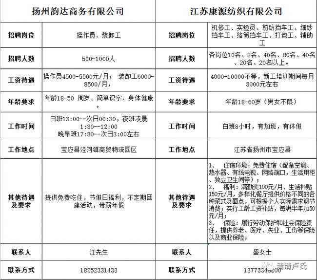 卢氏县成人教育事业单位新任领导推动教育改革与发展新篇章