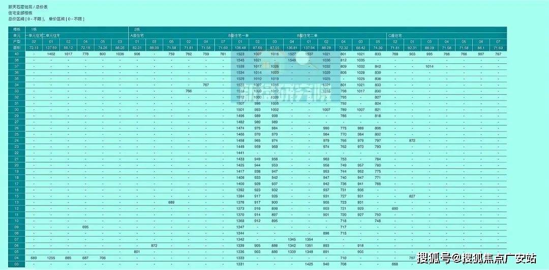 2024年12月12日 第70页