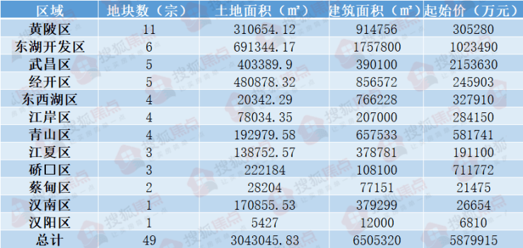 新澳门开奖结果2024开奖记录,国产化作答解释落实_3D72.462