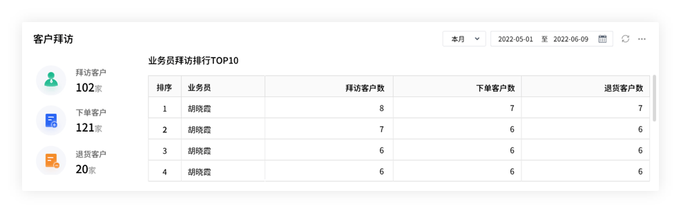 2024管家婆资料一肖,连贯评估执行_Console22.532