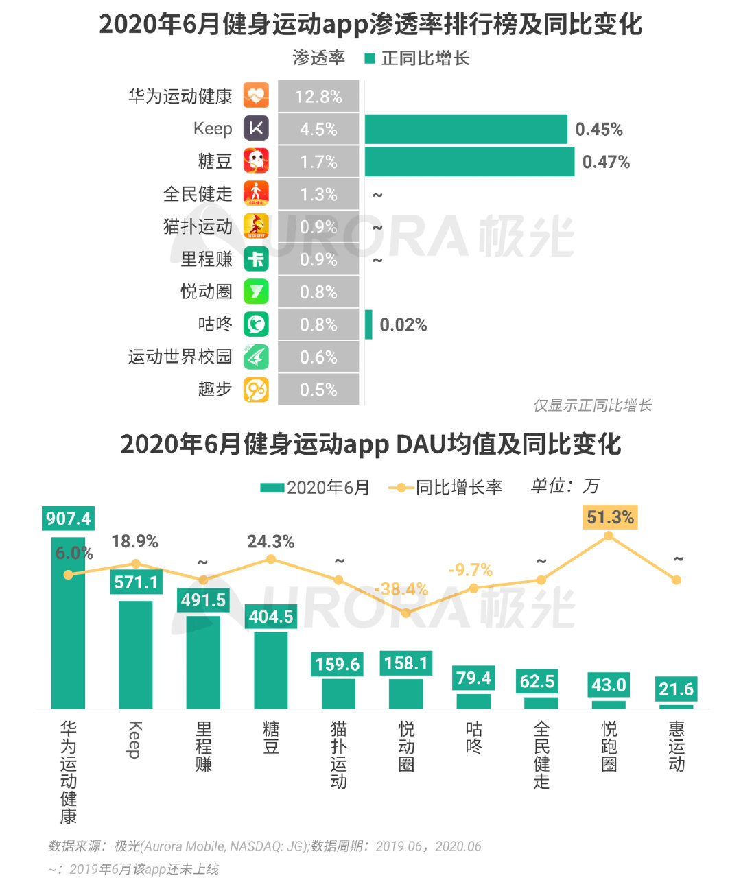 香港记录4777777的开奖结果,数据资料解释落实_移动版12.566