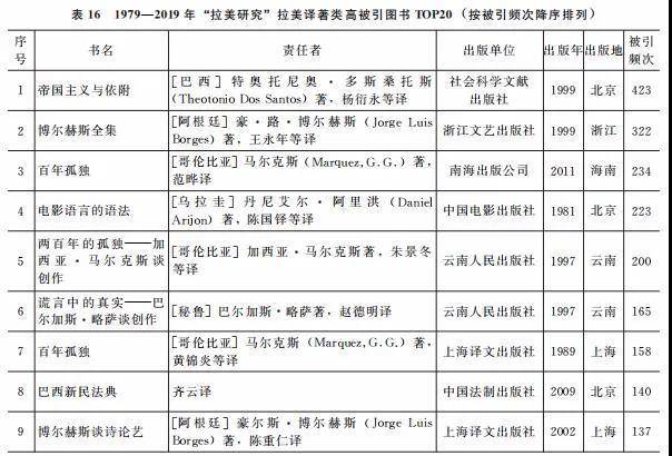 新澳资料免费长期公开吗,实践研究解释定义_静态版48.64