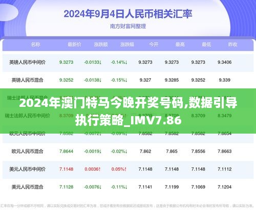 2024澳门今天特马开什么,收益分析说明_Executive87.310