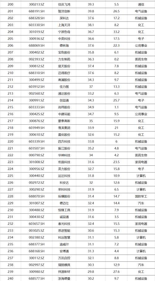 澳门王中王100%期期准确奖四不像,稳定性策略解析_U19.287