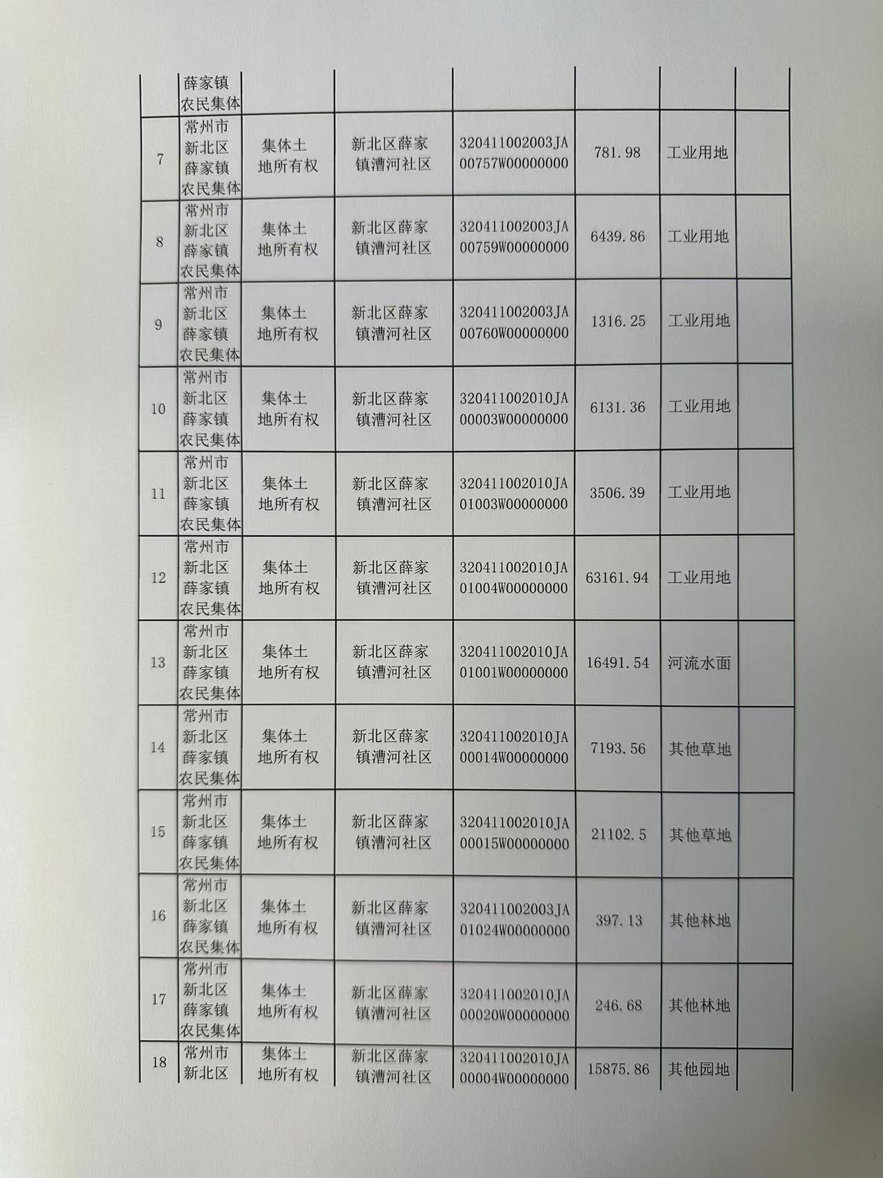 2024年12月12日 第61页