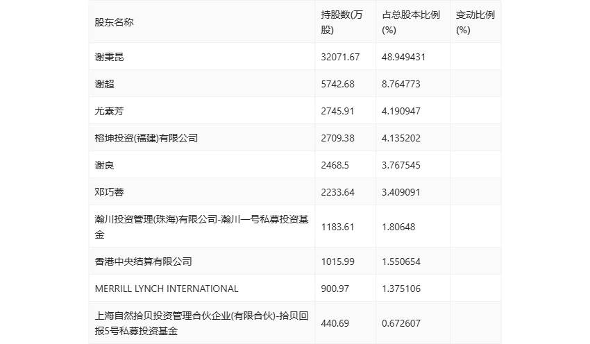 2024年新澳天天开彩最新资料,科学解析评估_网页版47.760