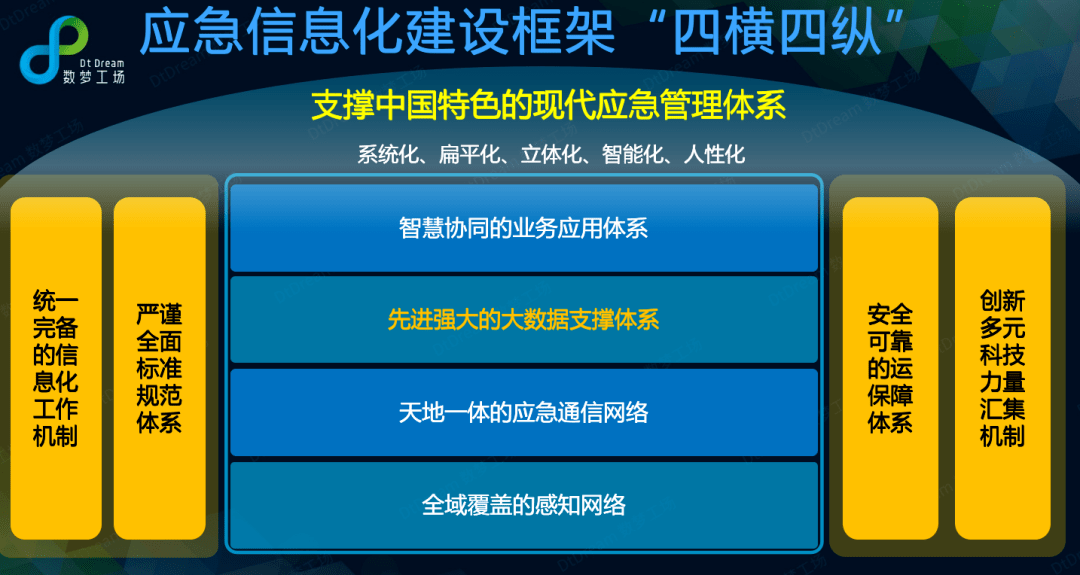 香港正版资料全图,实践数据解释定义_Console38.537