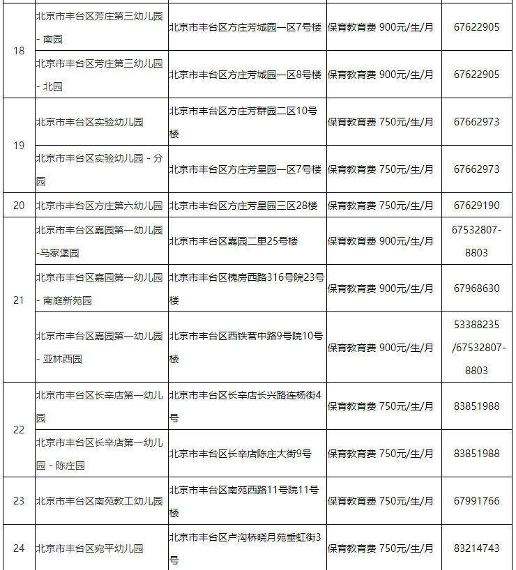 独特之蕞 第2页