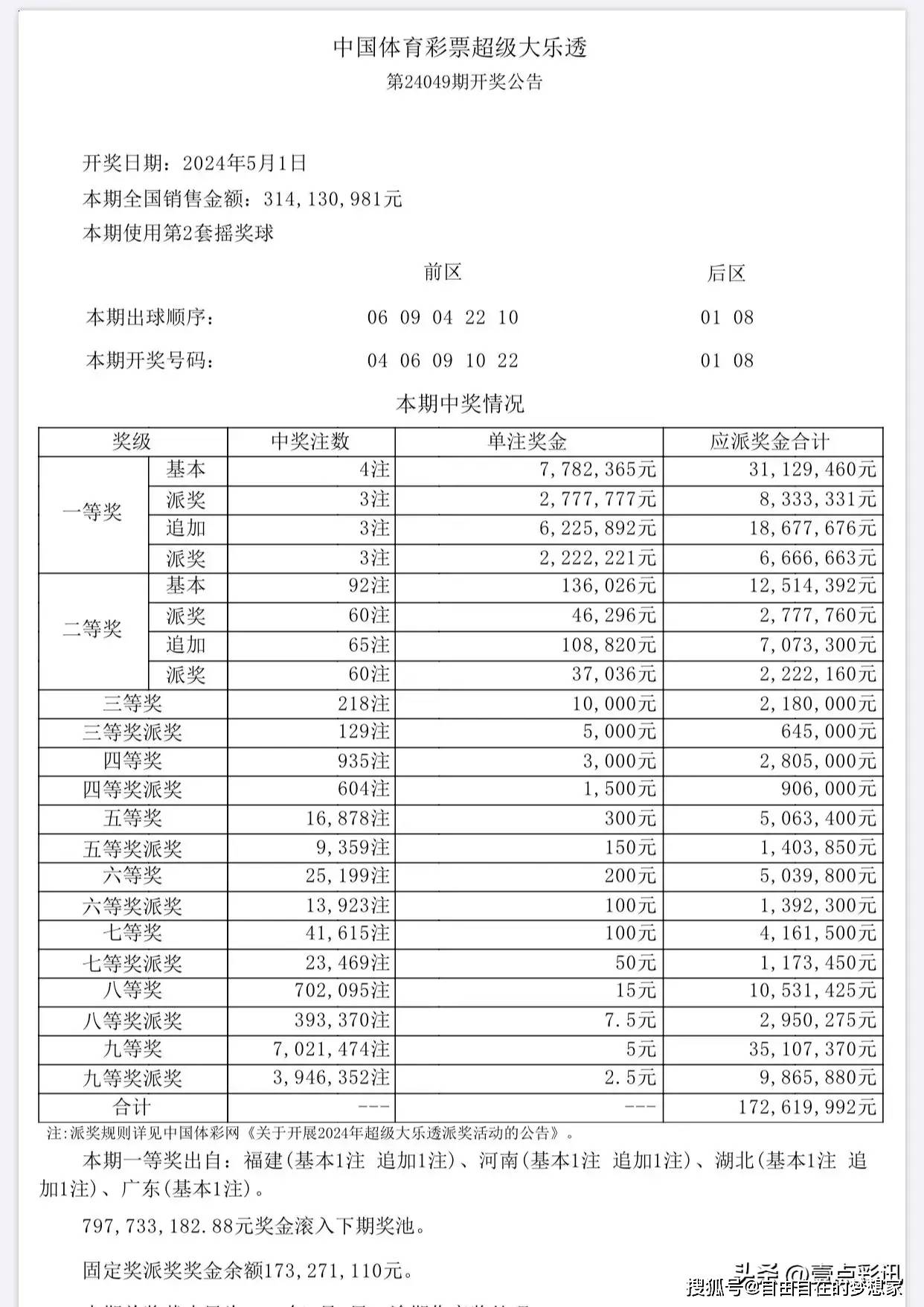 新澳今晚六给彩开奖结果,高速响应策略_经典版65.327