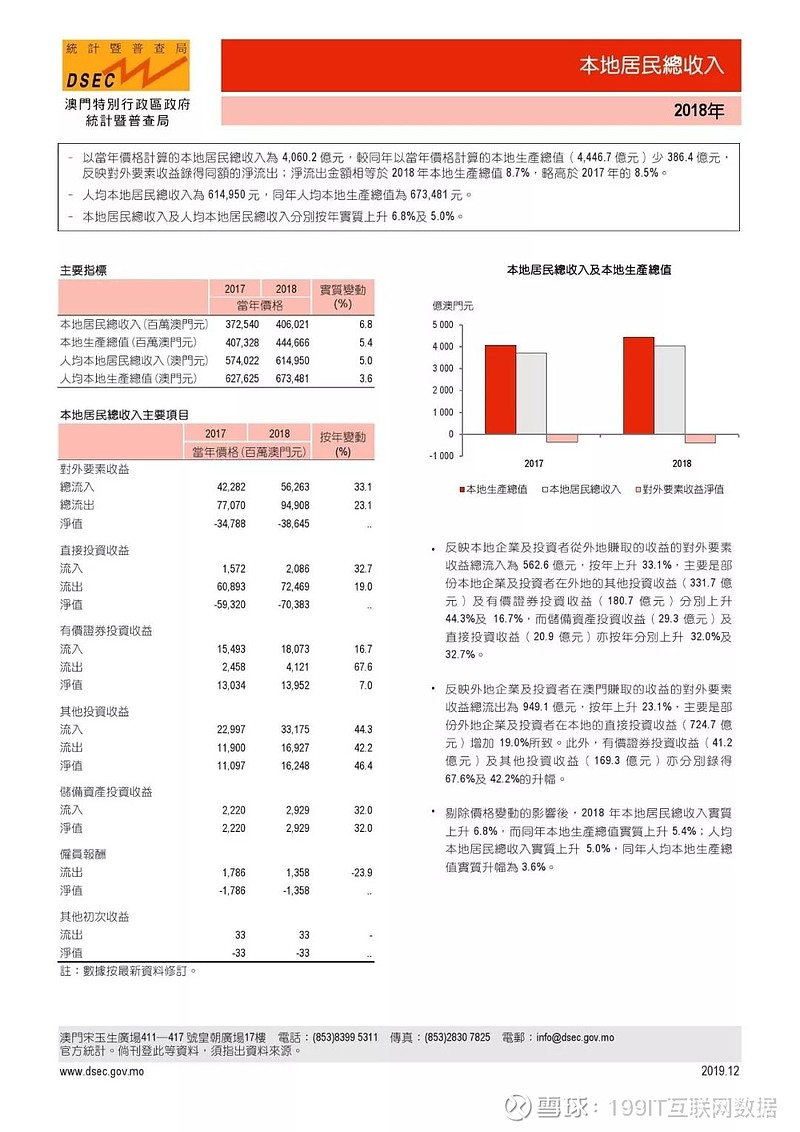 澳门码开奖结果+开奖结果,深入解析策略数据_尊贵款82.79