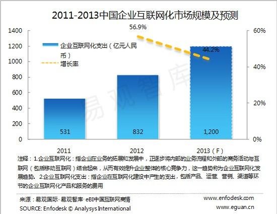 72396.C0m.72326查询,精细化策略定义探讨_策略版10.689