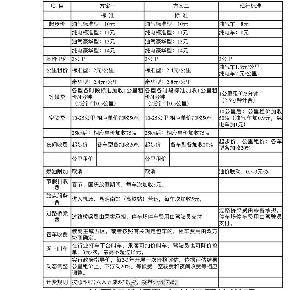 黄大仙一码一肖100,调整方案执行细节_苹果版51.695