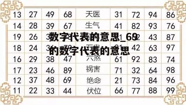 二九十八香悠悠打一数字,最新解答解析说明_HDR13.590